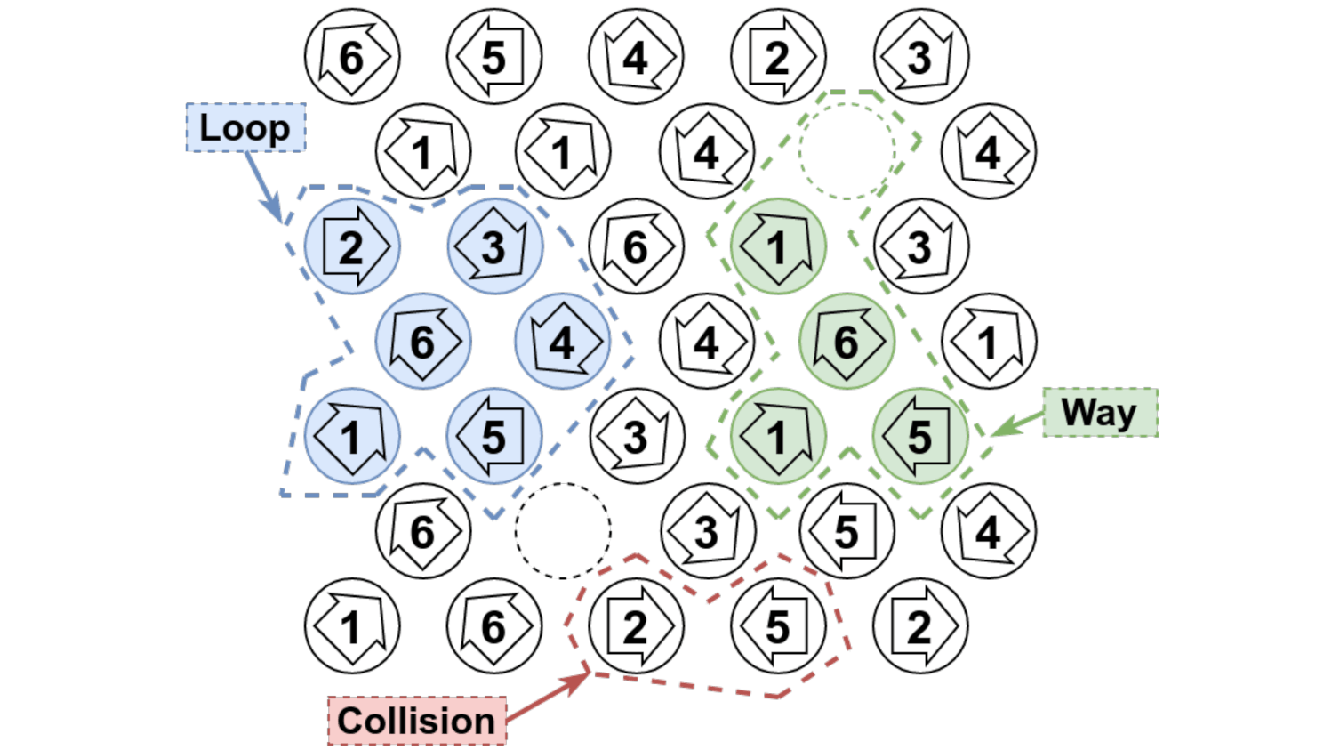 Molecular diffusion simulation on ARUZ – massively-parallel FPGA-based machine